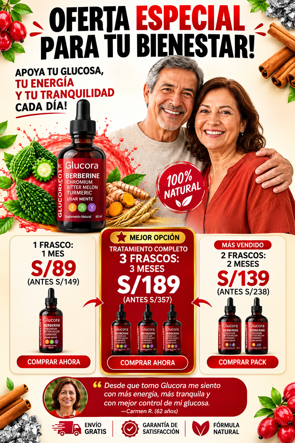 GLUCORA.